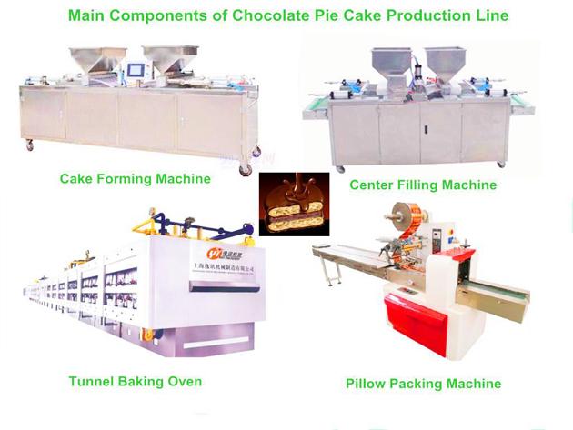 Linia do produkcji ciasta czekoladowego